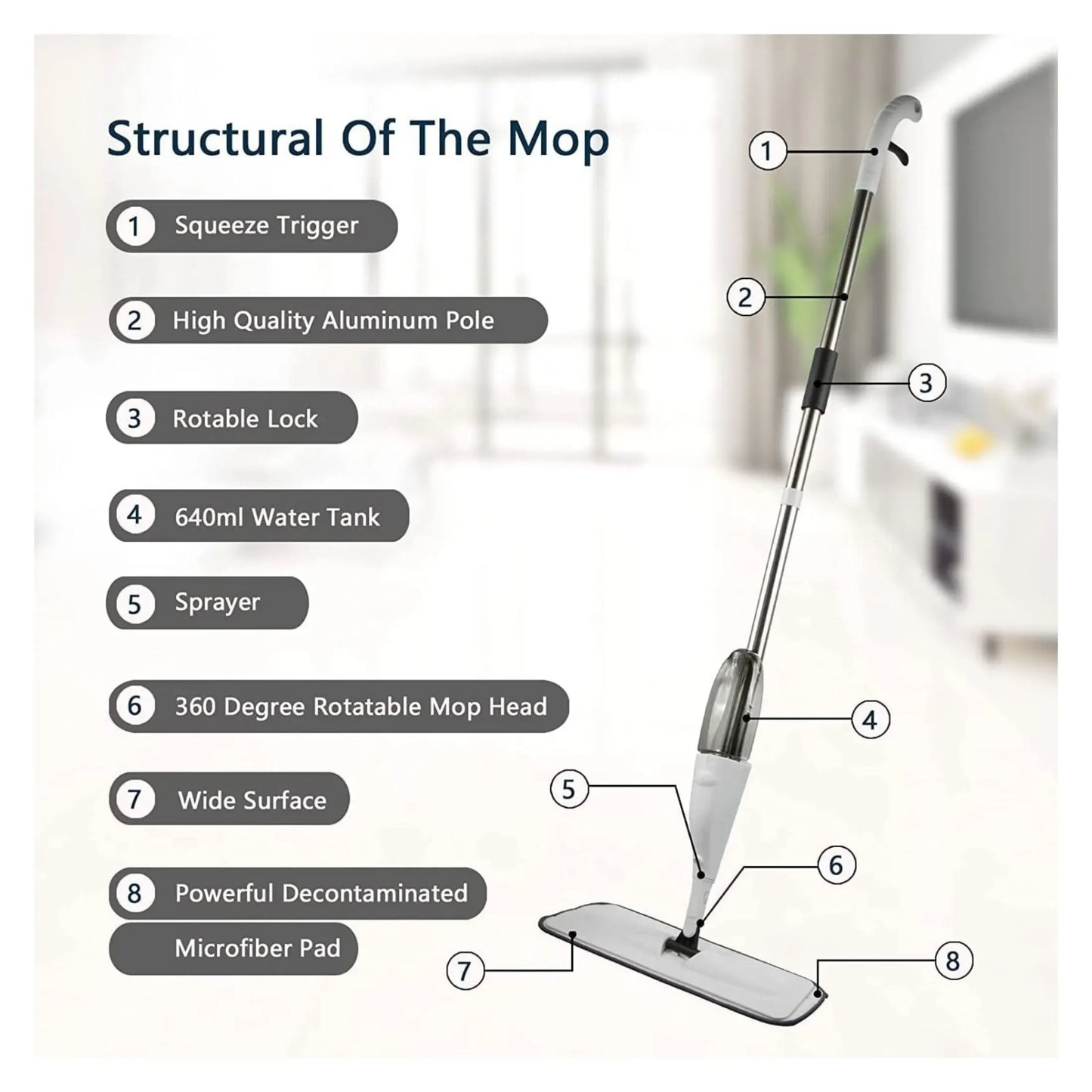 360 Rotating Spray mop with Refillable Bottle - Microfiber Flat Mop-Stainless Steel Handle & Spray Function - Easy Floor Cleaning Mops, Reusable Pads