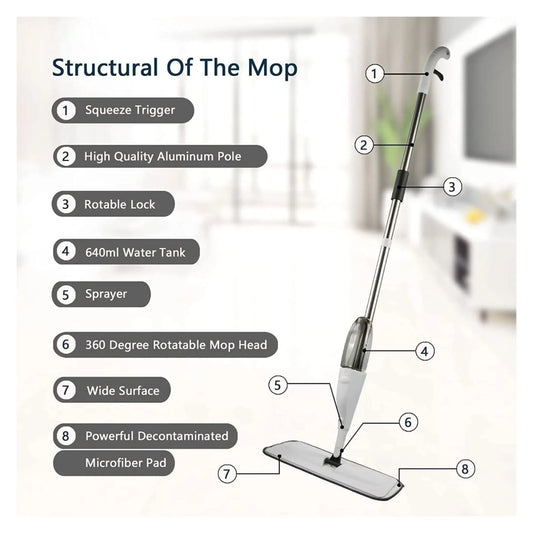 360 Rotating Spray mop with Refillable Bottle - Microfiber Flat Mop-Stainless Steel Handle & Spray Function - Easy Floor Cleaning Mops, Reusable Pads